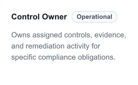 Guardzy control owner role preview